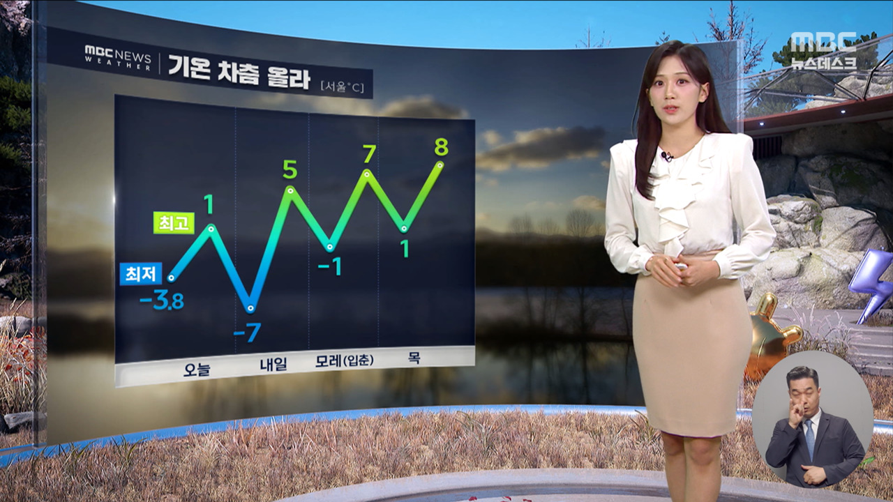 동영상뉴스 재생시간 01:19