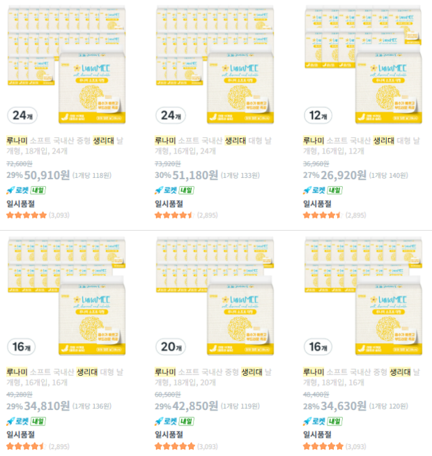 “‘쟁여템’이라더니 결국 터졌다” 쿠팡 99원 생리대, 주문 50배 폭증에 품절 사태