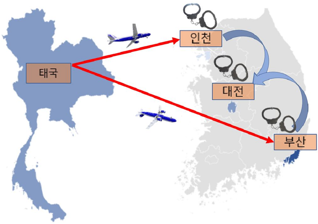 전직 프로야구 선수 가담 태국발 마약 밀수 조직 구속 기소