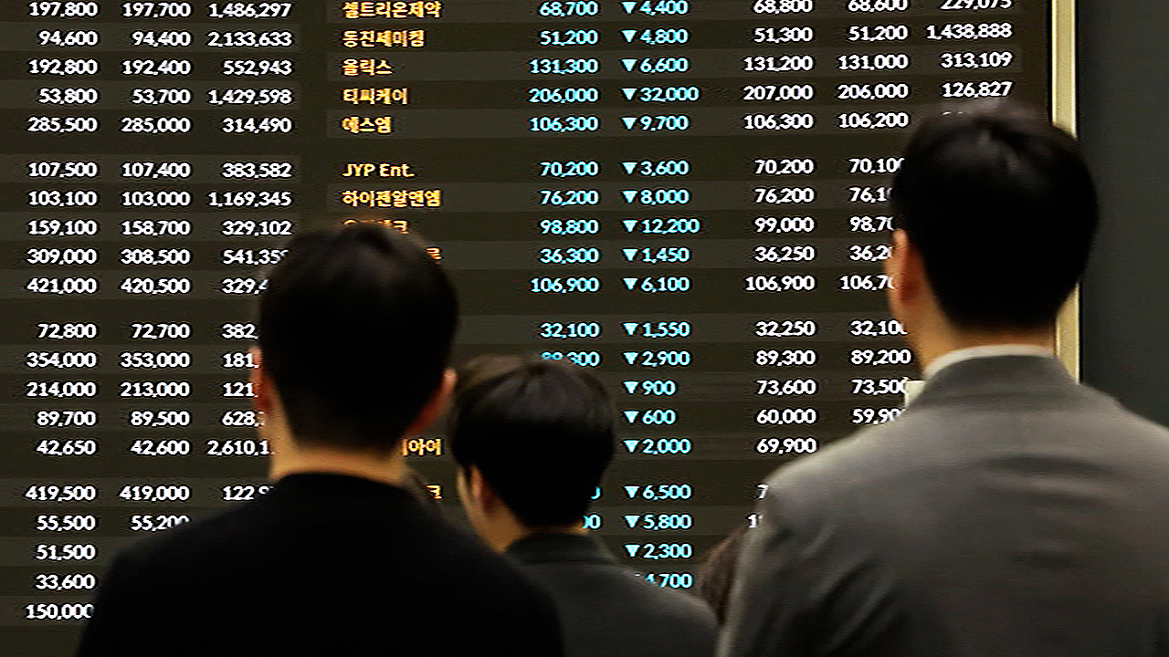 하루에만 227조 증발…