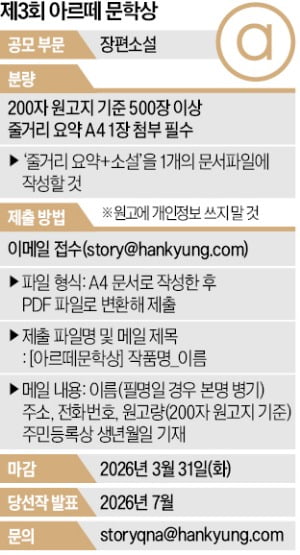 아르떼 문학상이 '문단의 새 얼굴'을 찾습니다