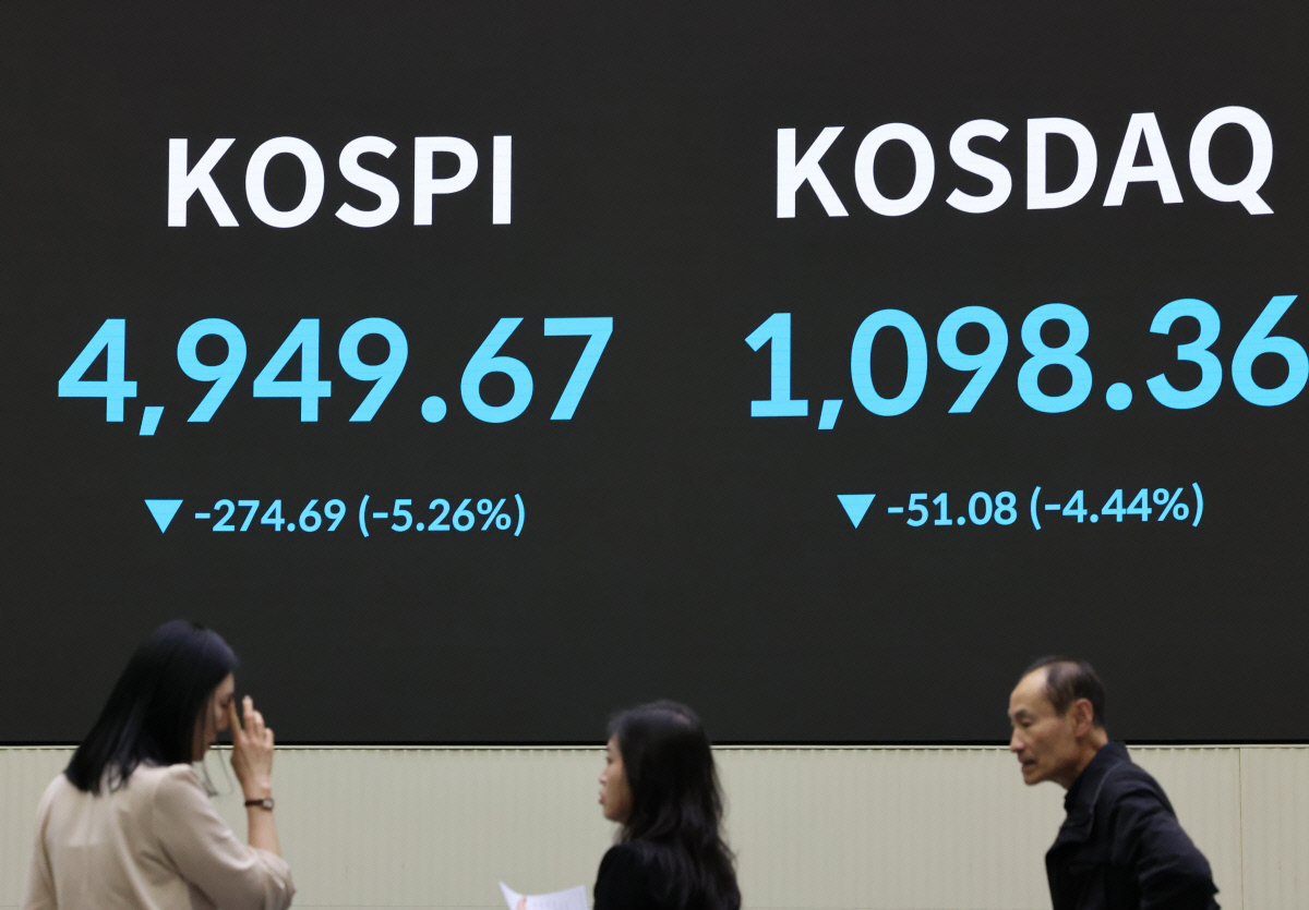 5000피 무너뜨린 ‘워시 쇼크’