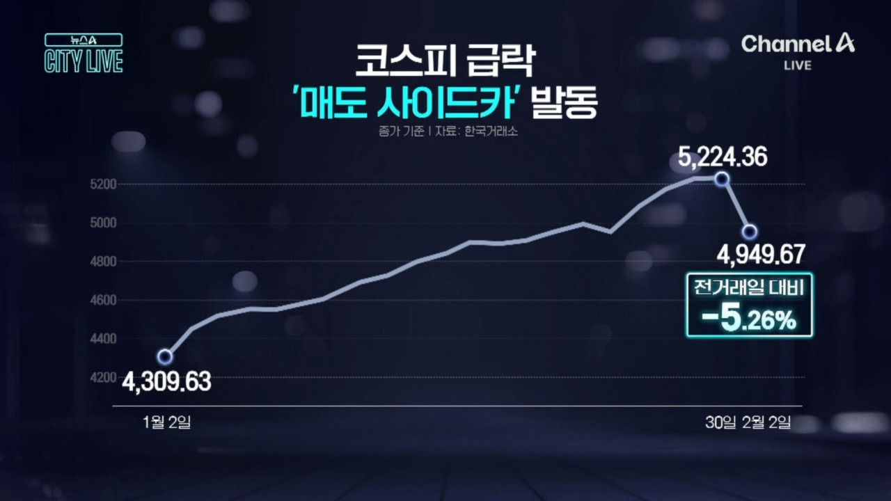 동영상뉴스 재생시간 07:31