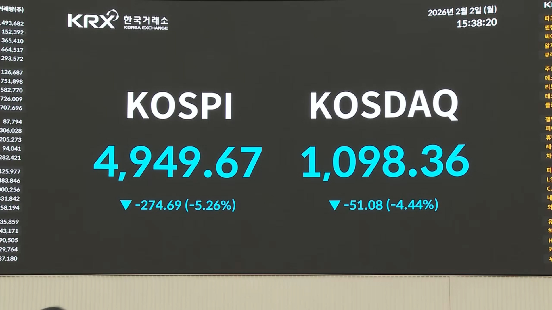 동영상뉴스 재생시간 02:23